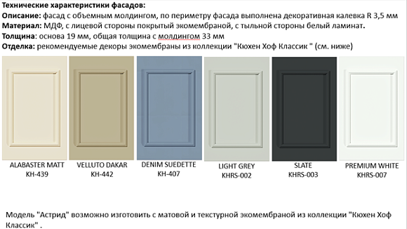 кухня в современном стиле, нестандартные кухни